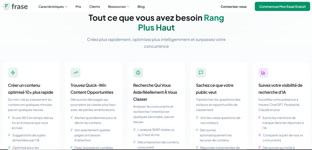 Frase io fonctionnalités