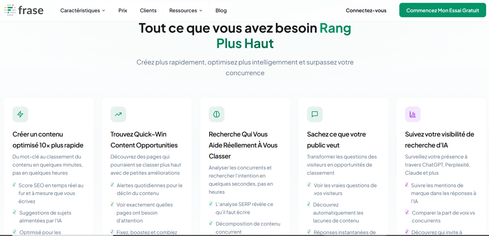 Fonctionnalités Frase.io — optimisation de contenu SEO et GEO