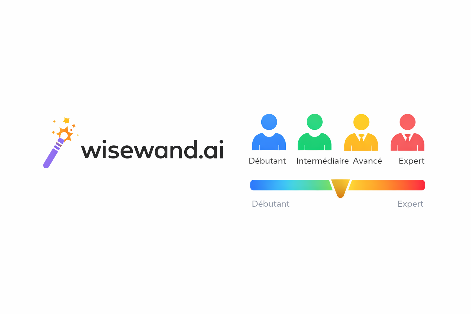 Lire la suite à propos de l’article Outil IA SEO selon niveau : le comparatif complet 2026