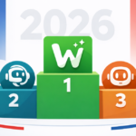 Meilleur rédacteur IA en français 2026 — comparatif Wisewand, Skoatch, Otomatic, Rytr