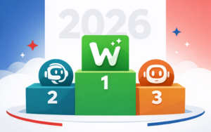 Meilleur rédacteur IA en français 2026 — comparatif Wisewand, Skoatch, Otomatic, Rytr
