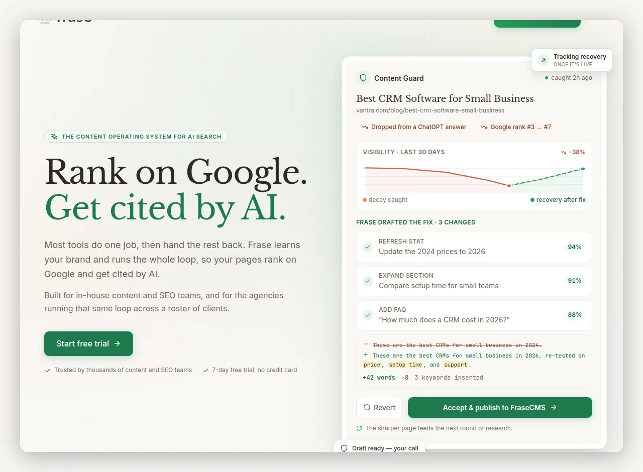 Frase.io homepage in 2026 — rank on Google and get cited by AI, with a 7-day free trial
