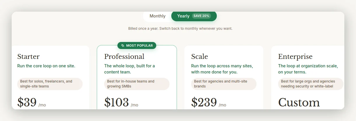Frase pricing 2026 — Starter $39, Professional $103 and Scale $239 per month on the official pricing page