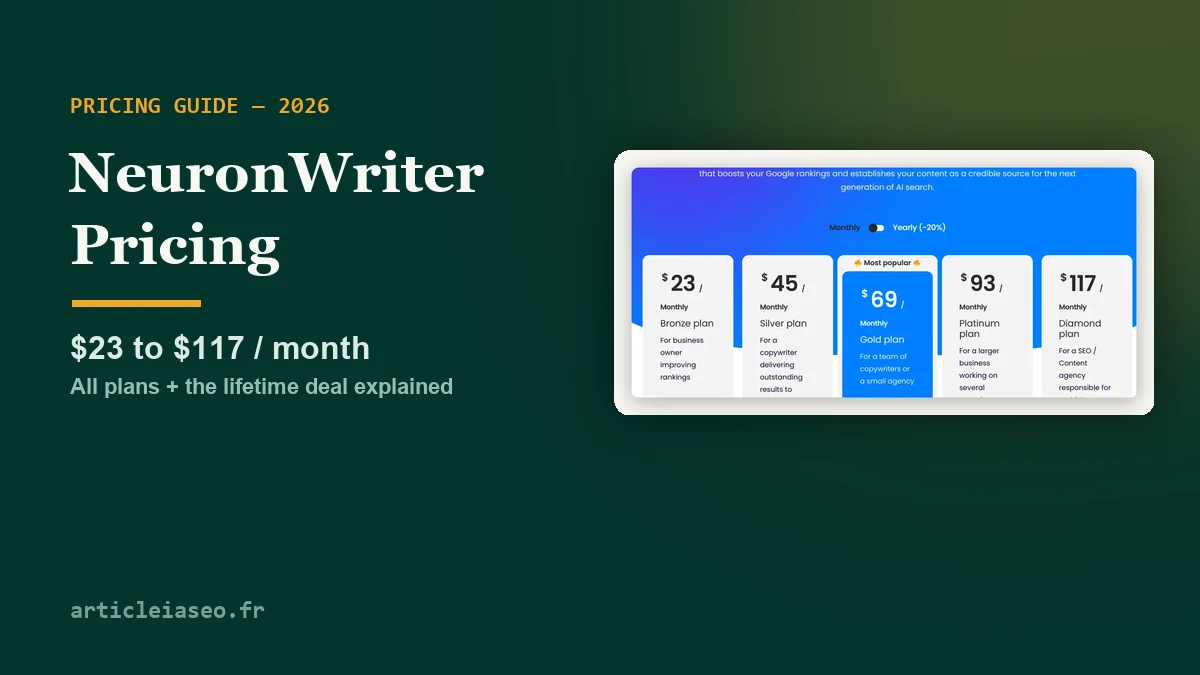 You are currently viewing NeuronWriter Pricing 2026: Plans, Lifetime Deal and Real Costs