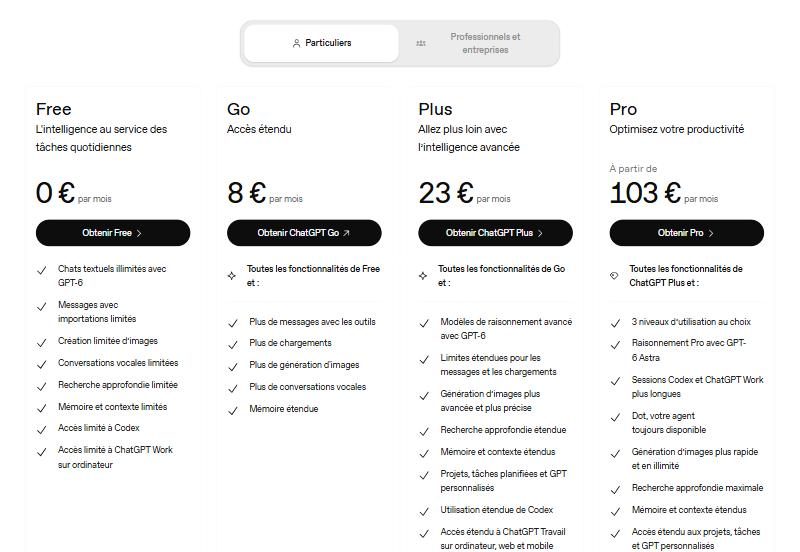 Page tarifs officielle de ChatGPT depuis la France : Free 0 euro, Go 8 euros, Plus 23 euros, Pro à partir de 103 euros par mois