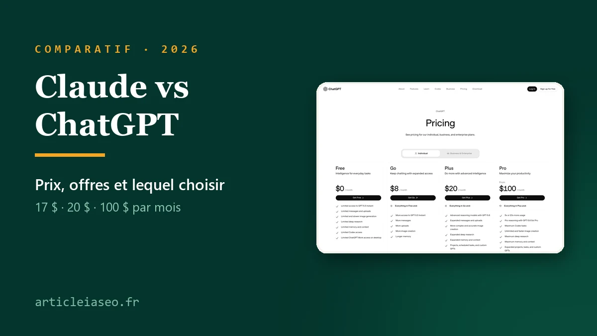 Lire la suite à propos de l’article Claude vs ChatGPT 2026 : lequel choisir selon ton usage ?