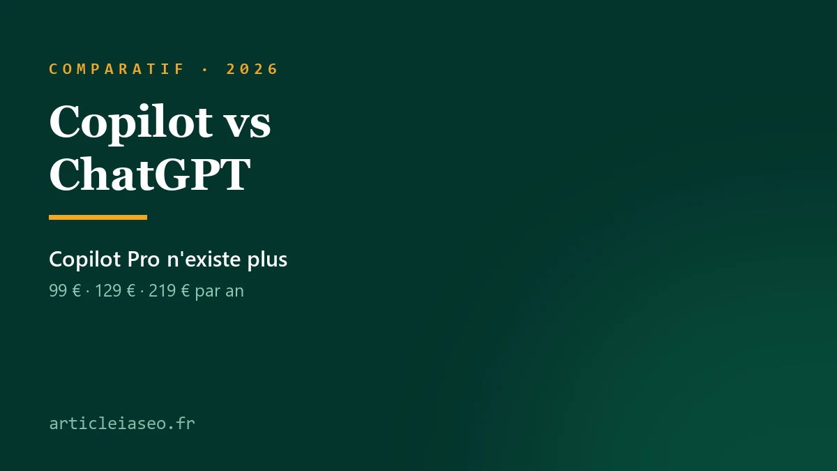 You are currently viewing Copilot vs ChatGPT 2026 : ce qui a changé dans l&rsquo;offre Microsoft