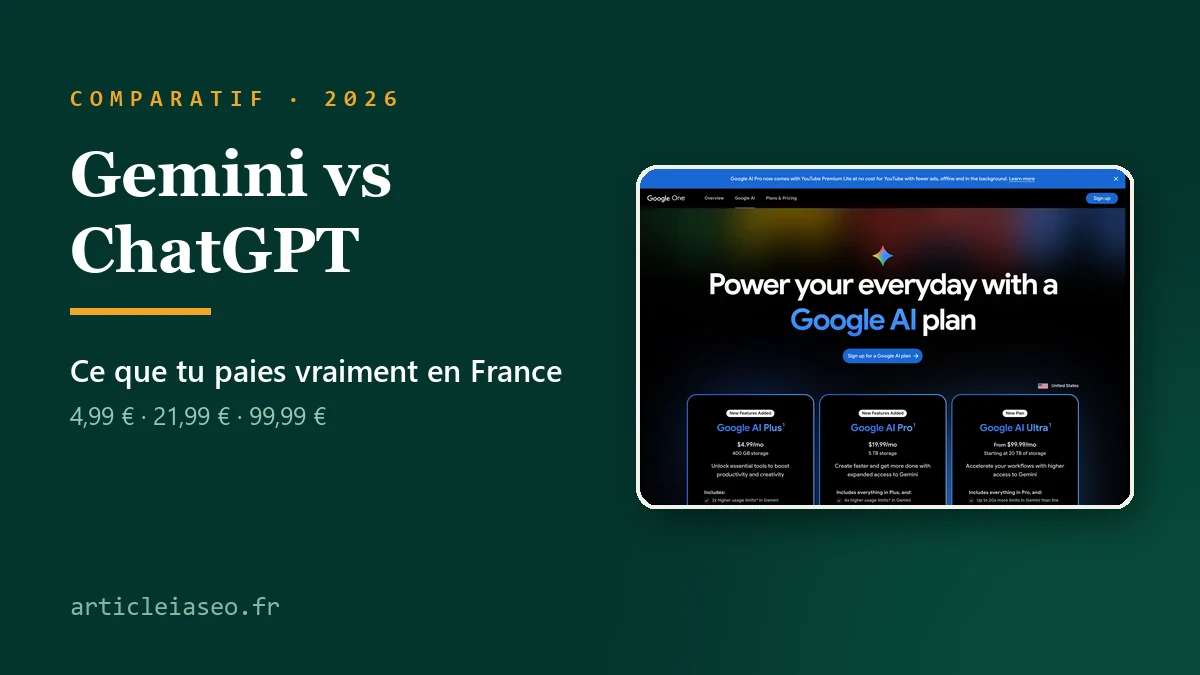 Lire la suite à propos de l’article Gemini vs ChatGPT 2026 : ce que tu paies vraiment en France
