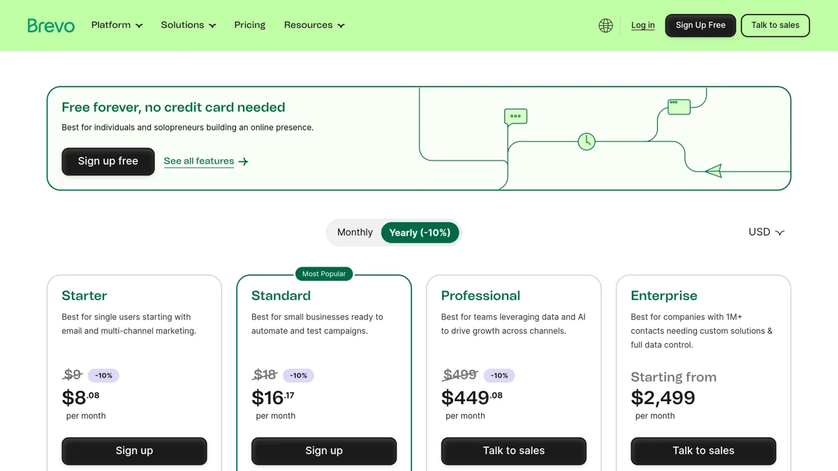 Page tarifs de Brevo avec les formules Starter, Standard, Professional et Enterprise