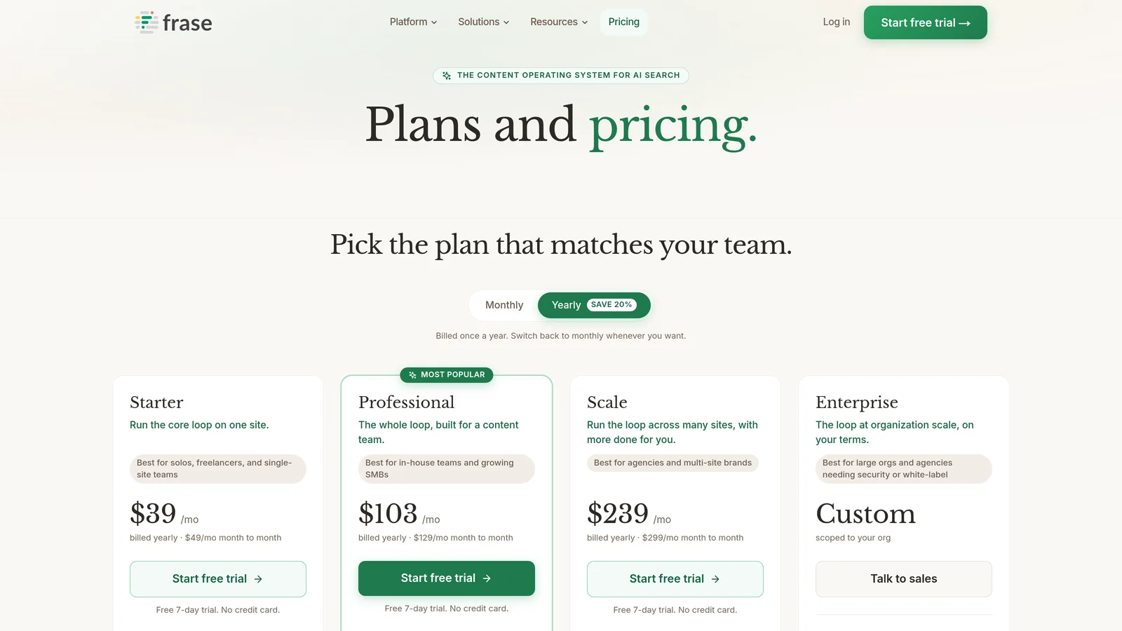 Frase.io pricing page: Starter $39, Professional $103, Scale $239 per month billed annually