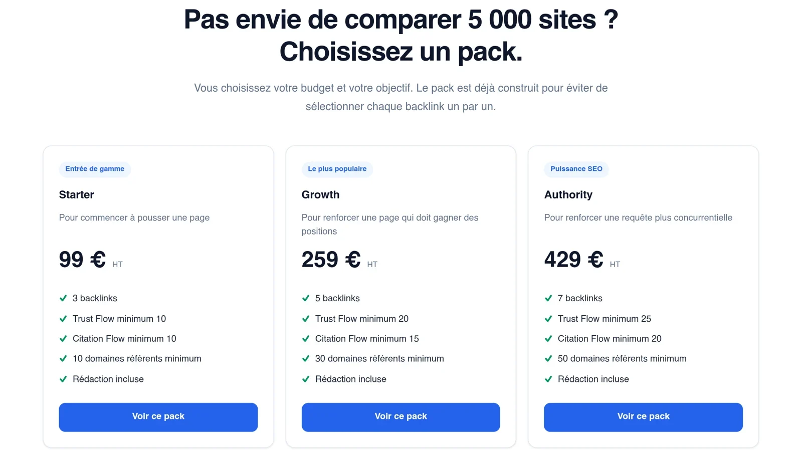 Les trois packs de backlinks Valinko : Starter 99 €, Growth 259 € et Authority 429 € HT, rédaction incluse