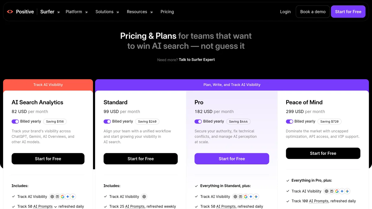 Page tarifs de Surfer avec les plans AI Search Analytics, Standard, Pro et Peace of Mind